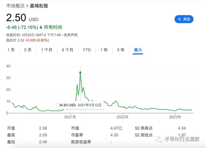 比特大陆矿机订单:比特大陆矿机期货排队时间