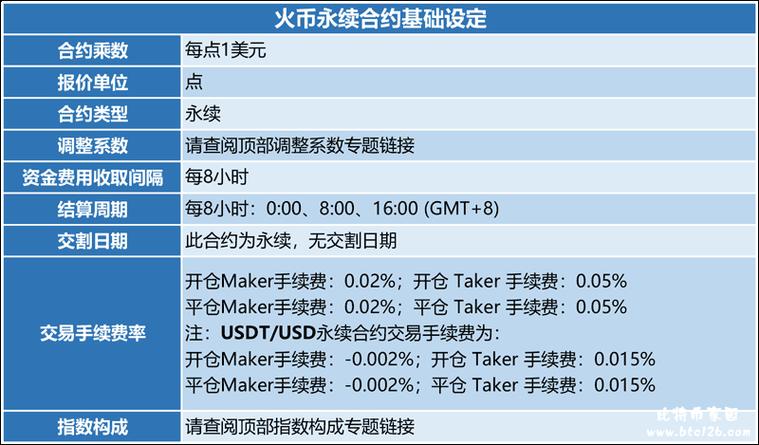 包含澳门有兑换usdt的机构吗的词条