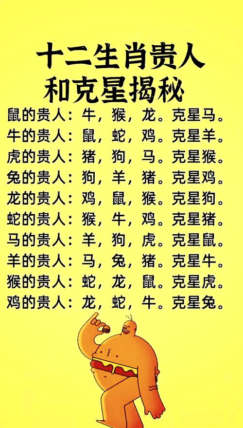 今期生肖羊牛鸡:今期生肖羊牛鸡打一数字