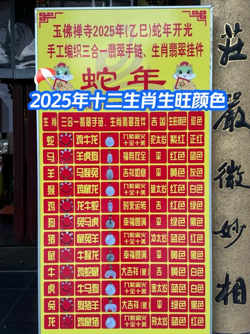 澳门49码十二生肖:澳门49码十二生肖图2025年