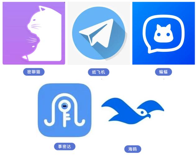 纸飞机官网版app下载:纸飞机app中文版下载v1