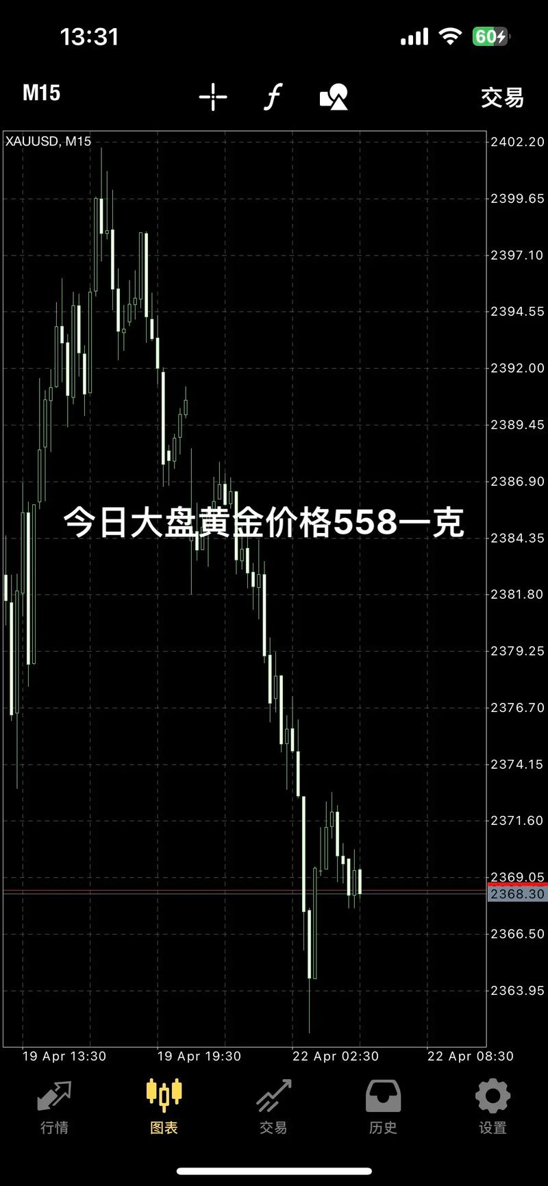 黄金回收价格:黄金回收价格走势图实时