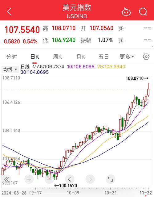 比特以bte币今日行情:比特币行情最新价格celletf平台安全