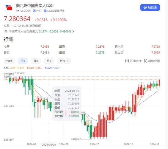 虚拟币有时候全部暴跌是怎么回事:虚拟币有时候全部暴跌是怎么回事啊