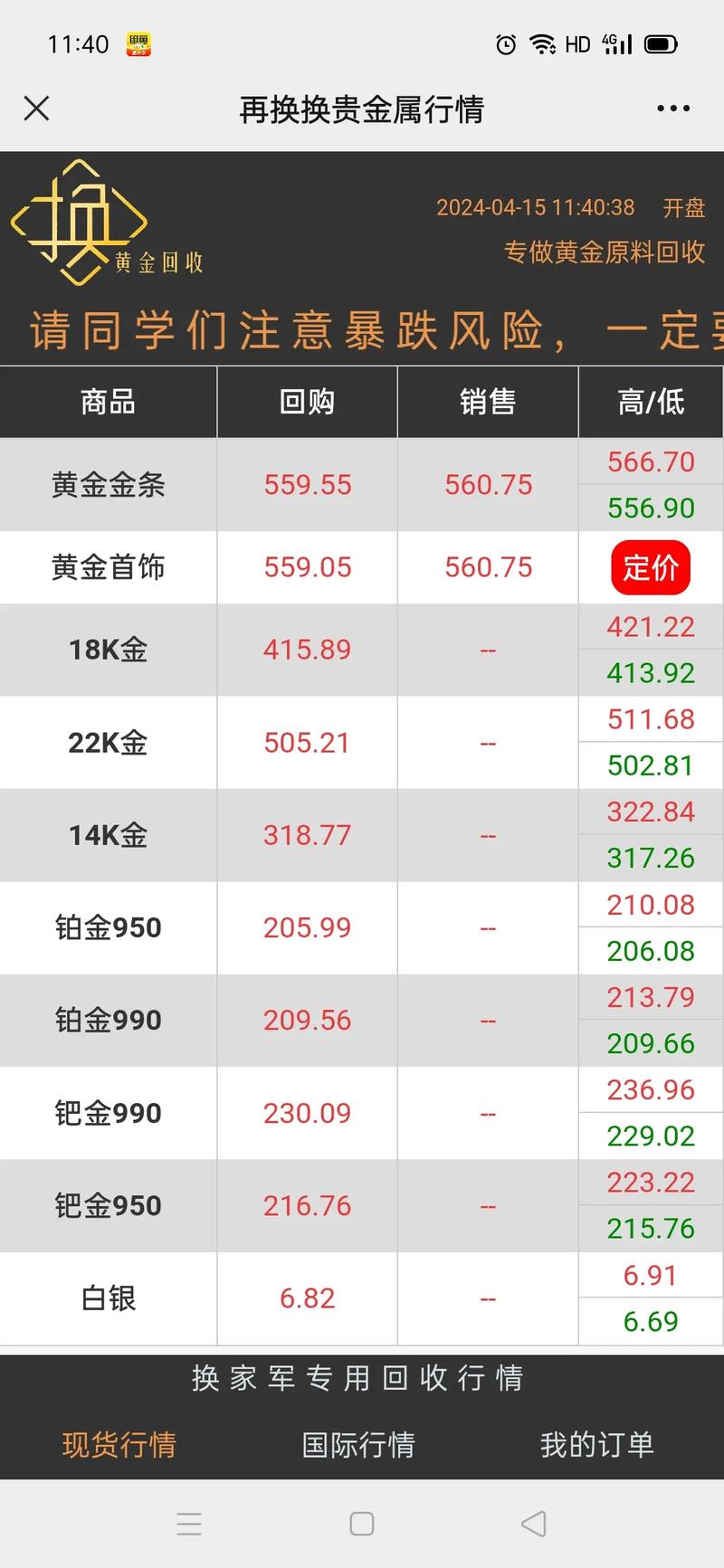 今日实时金价:中国今日实时金价