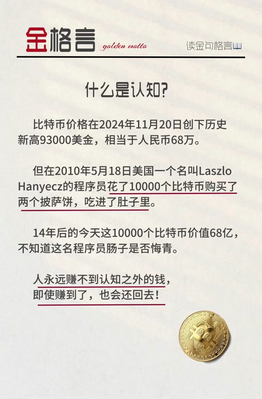 比特币是什么时候开始暴涨的:比特币什么时候开始暴涨的2022年11月