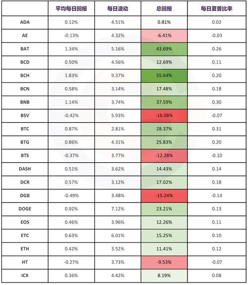 比特币btc最新详情查询:比特币btc最新详情查询价格