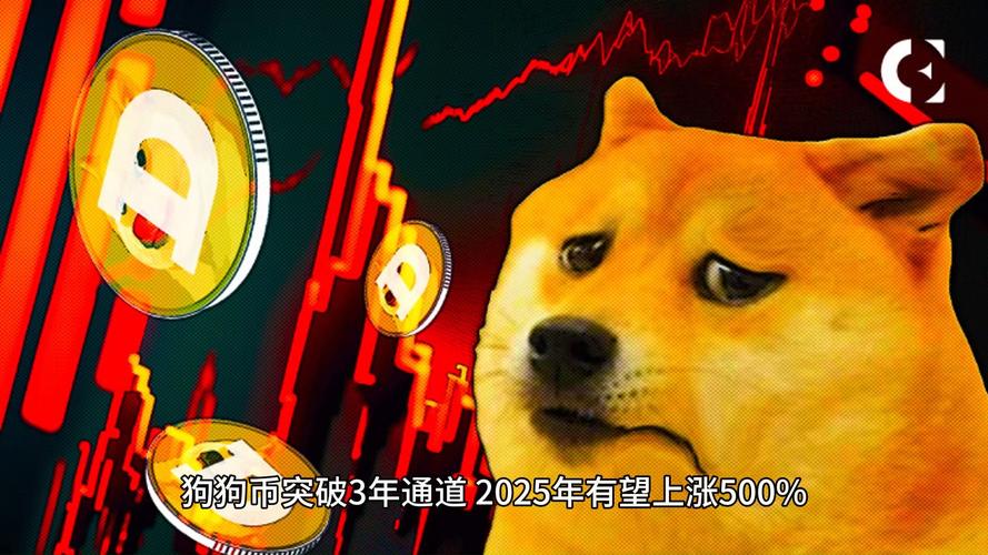 2025狗狗币会暴涨吗:2021年狗狗币还会涨吗