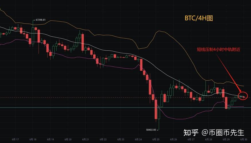 以太坊行情:以太坊行情今日实时更新