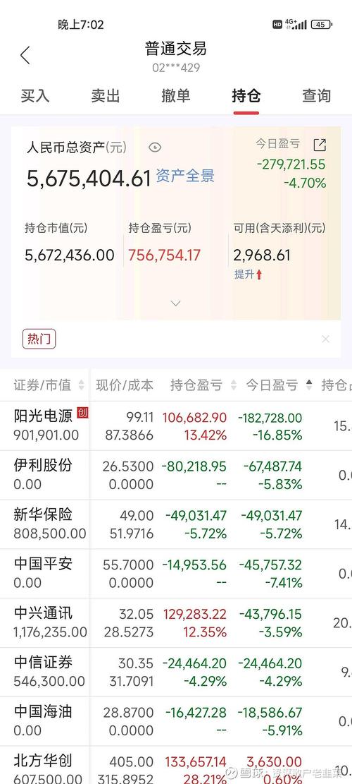 上证指数新浪财经手机网:上证指数新浪财经新浪网 百度