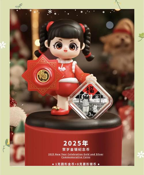 岁币:2025年贺岁币