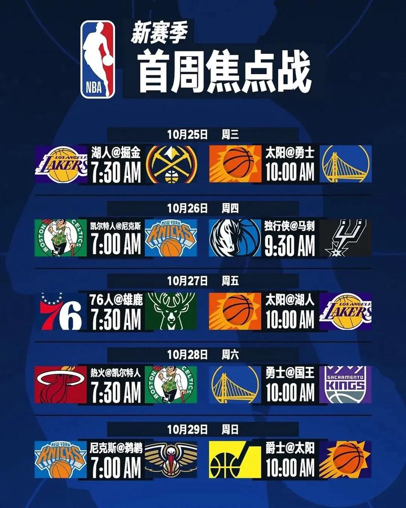 NBA新赛程:NBA新赛程最新交易
