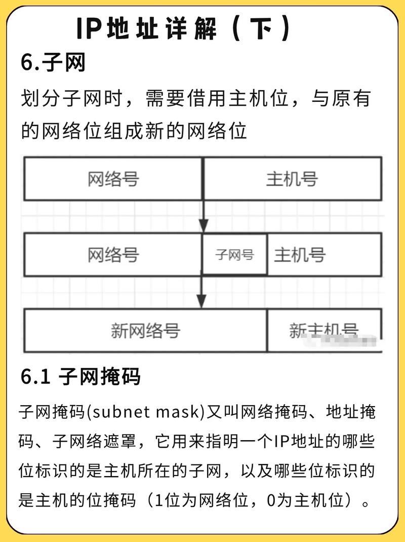 海外ip地址修改器:海外ip地址修改器下载