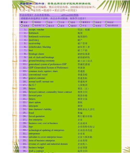 lines翻译成中文:guidelines翻译成中文