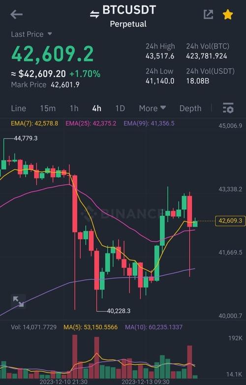 btc价格今日行情美元价格:btc价格今日行情 美元货币
