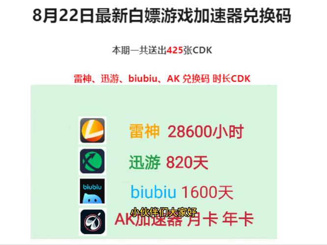 ak加速器兑换码:ak加速器兑换码口令最新