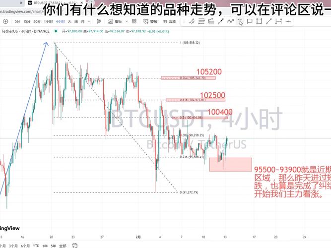 比特币美元行情实时走势图:比特币美元行情实时走势图美元兑人民币汇率