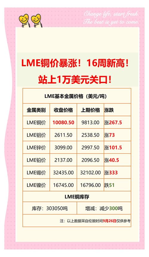 sushi币今日价格行情:sushi币价格今日行情表格