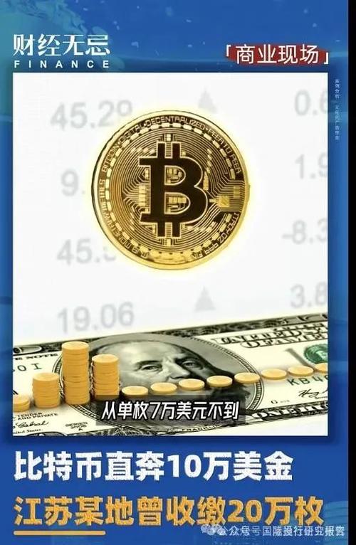 今天比特币暴涨:中国唯一认可的虚拟币
