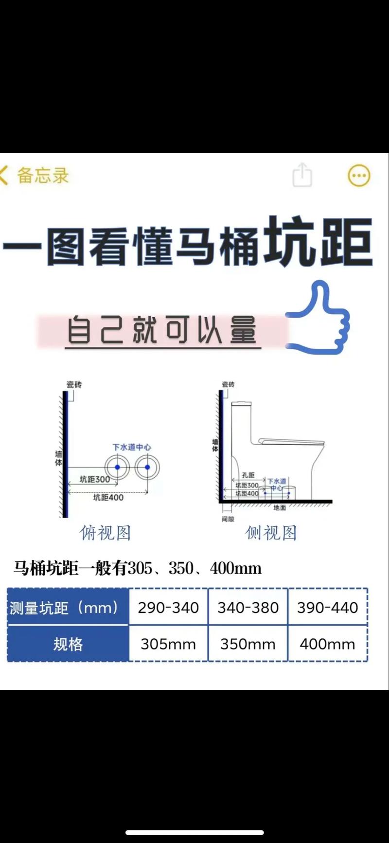 仟纳卫浴马桶盖安装:九牧王马桶盖安装图解