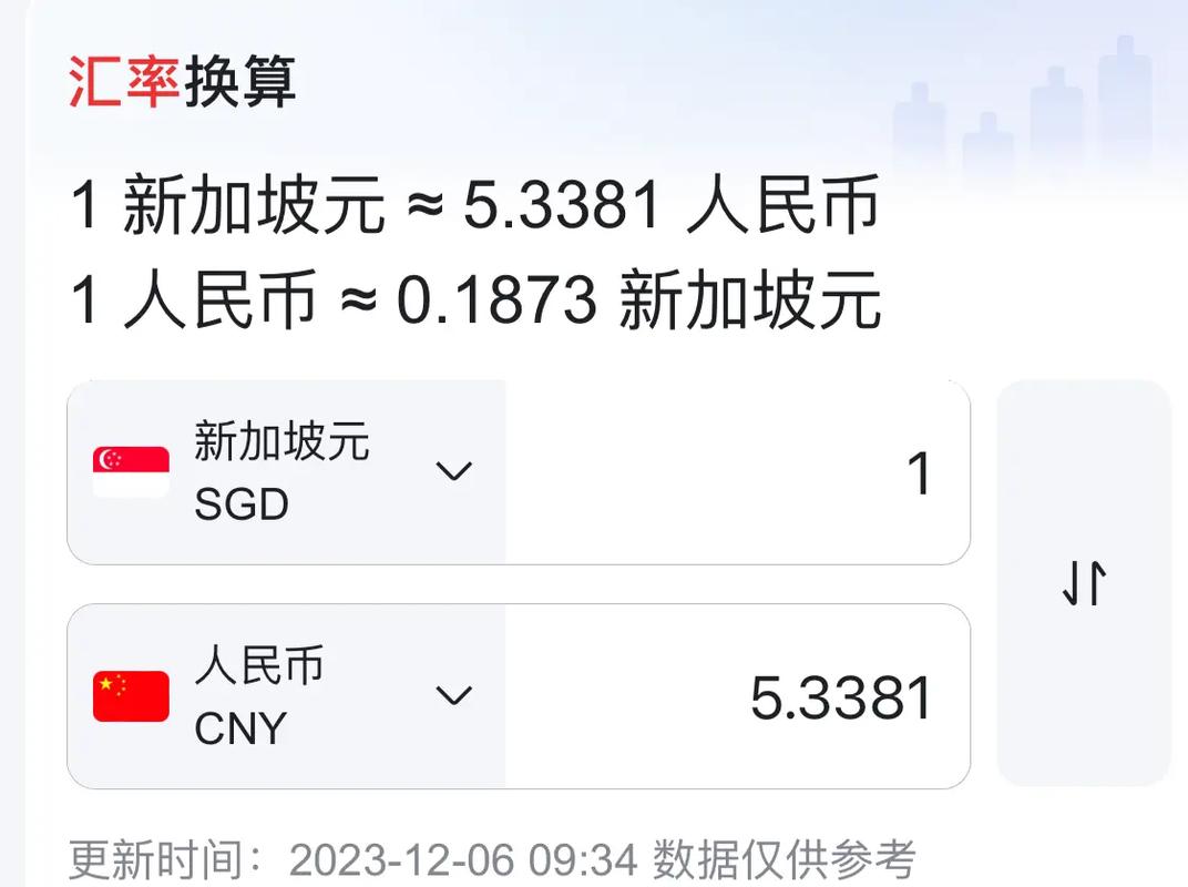美元兑新加坡币汇率:美元兑新加坡币汇率 未来