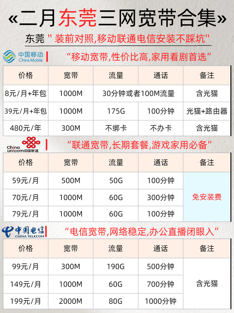 大带宽主要做什么用的简单介绍