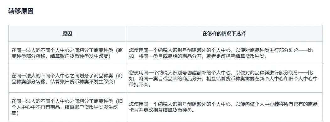 osK币币币情:osc币最新价格