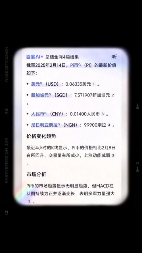 pi币今日最新价格:pi币今日最新价格行情