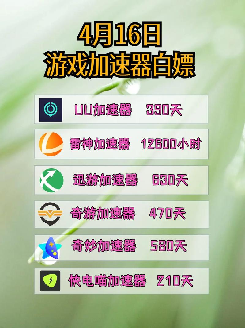 十大免费加速神器:十大免费加速神器排行榜