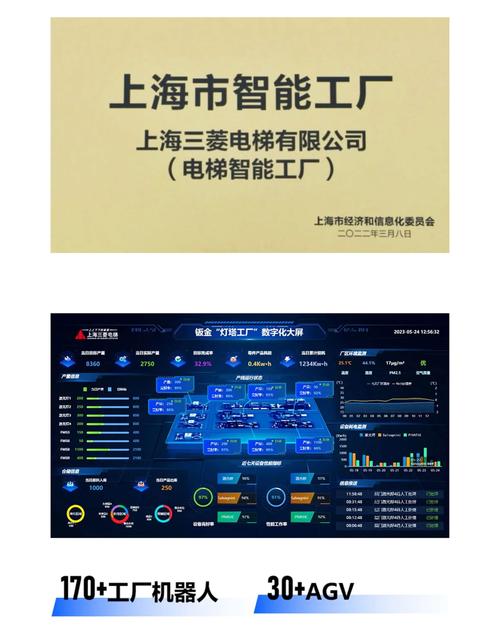 金华电梯在线app下载官网:金华电梯在线app下载官网网址