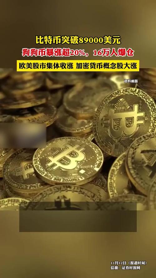 比特币最新动态价格:比特币最新价格 资讯