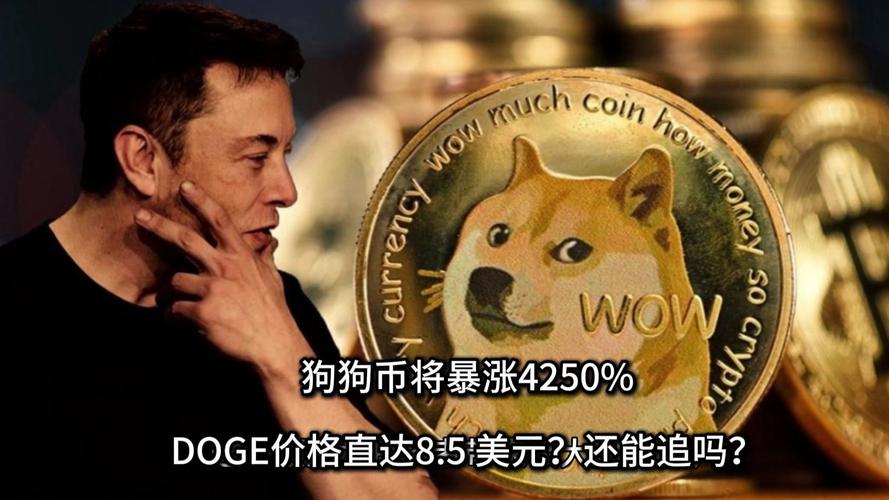 狗币的今日价格:狗币的今日价格是多少