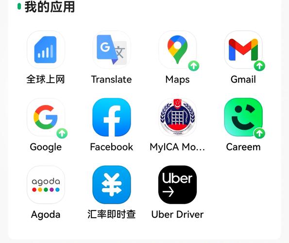 whatsapp华为版下载:whatsapp download huawei