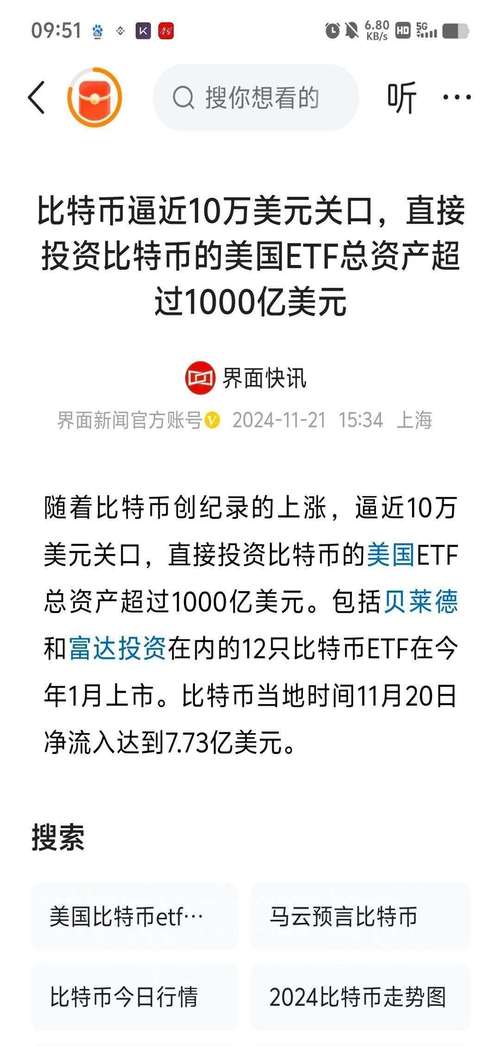 比特币在中国合法吗新闻:比特币在中国合法吗?能不能提现