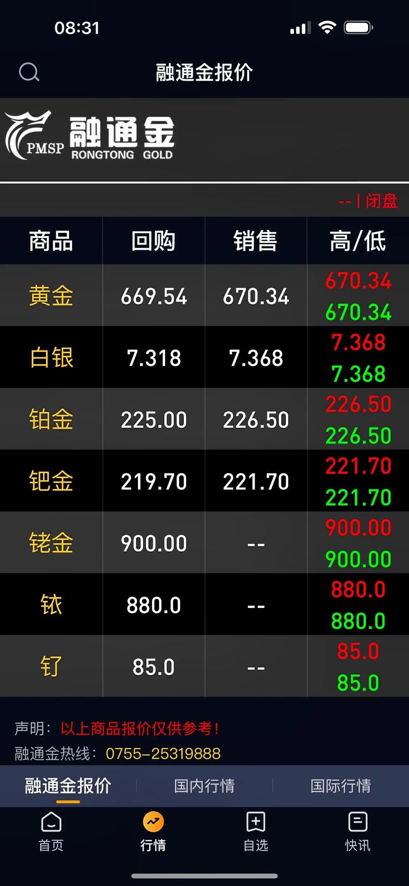 国际金价:国际金价今日价