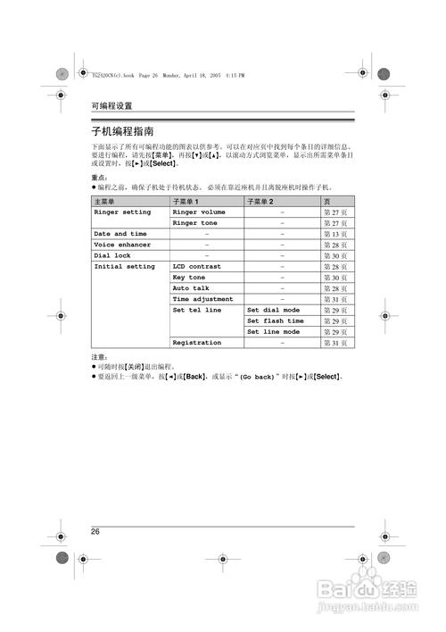 包含tg频道怎么注册的词条