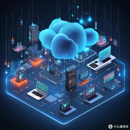 跨境电商用哪个云服务器好:跨境电商用哪个云服务器好一点