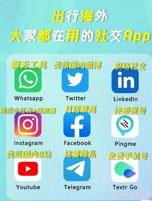 telegraph搜索频道:telegram搜索引擎频道