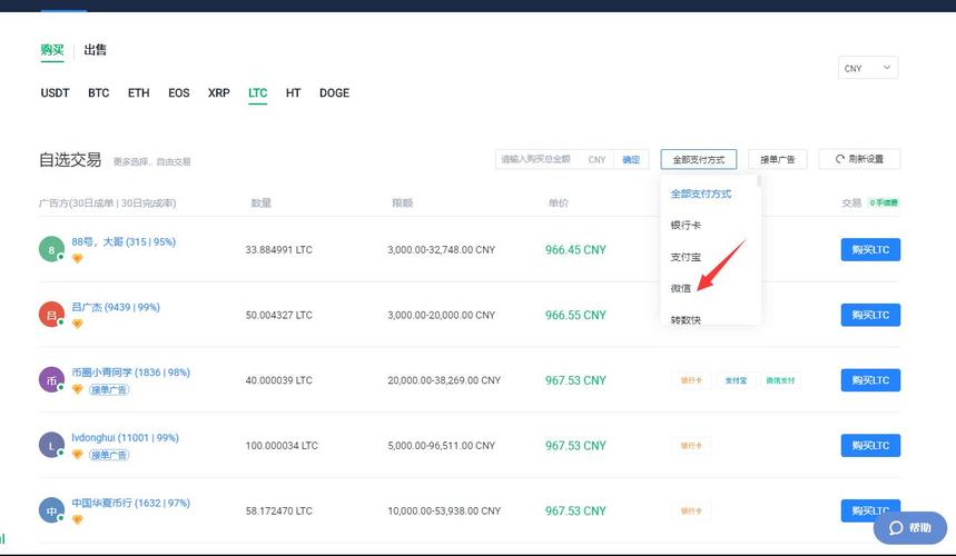 莱特币怎么赚钱:莱特币怎么挖出来的
