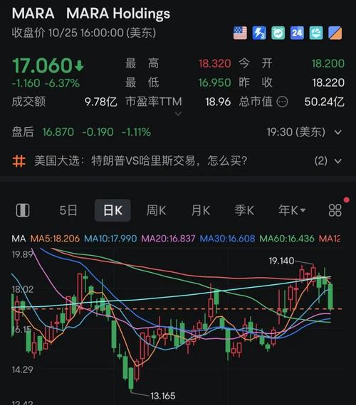 比特币暴涨导致爆仓的原因有哪些:比特币暴涨导致爆仓的原因有哪些呢