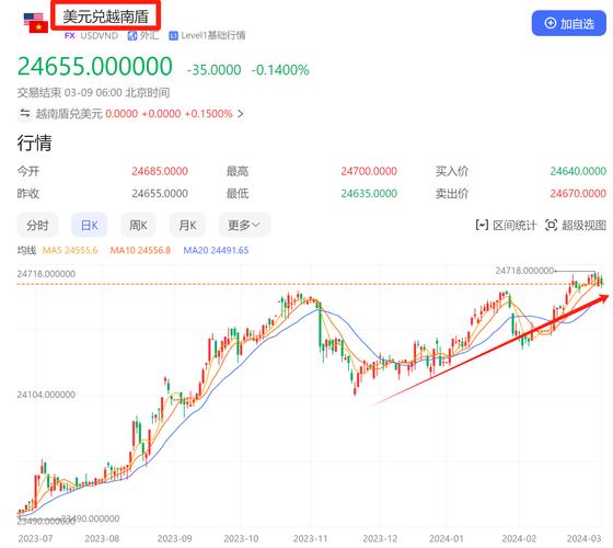 离岸人民币汇率实时:离岸人民币汇率实时走势图东方财富网