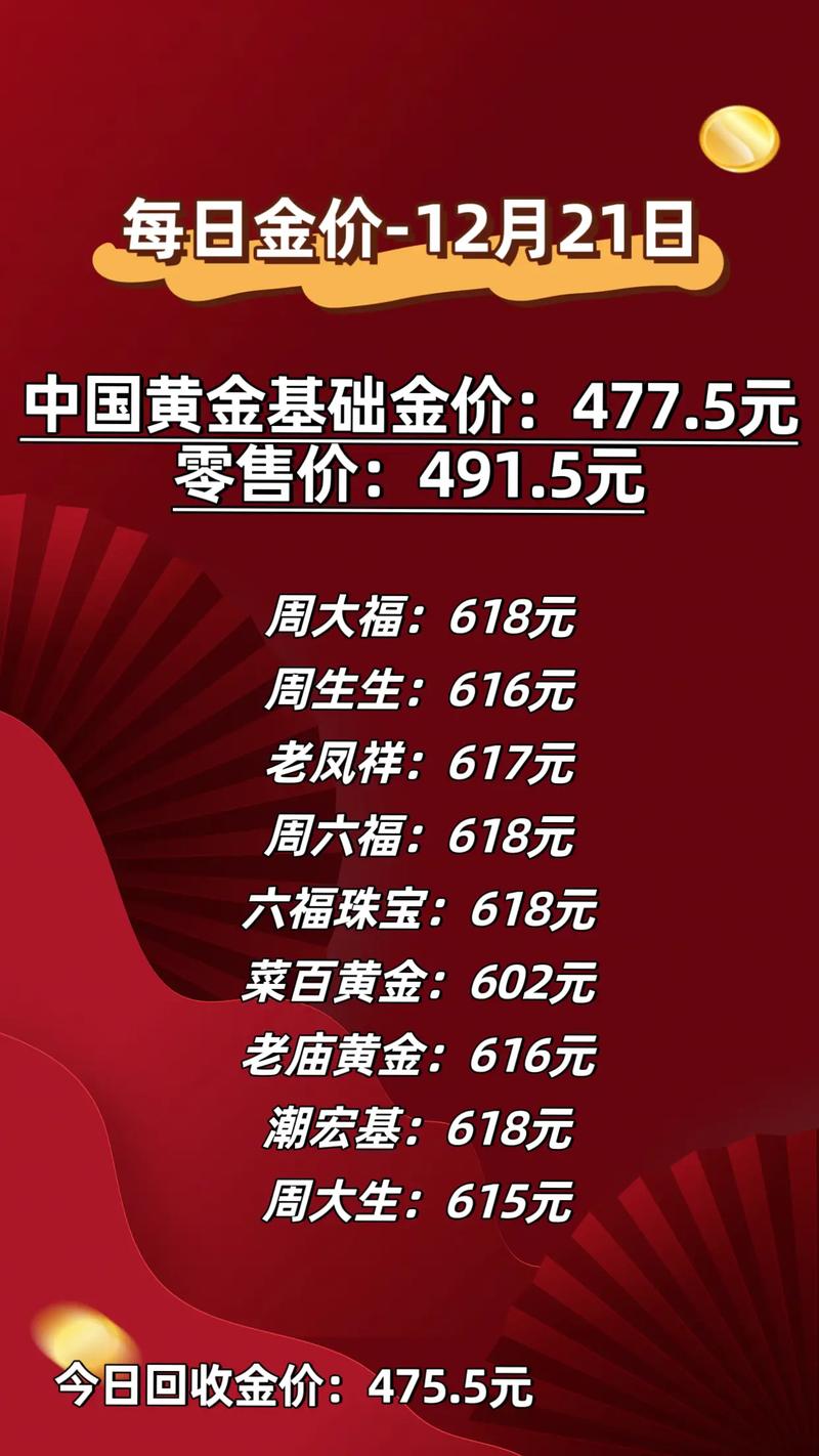 黄金价格今日最新价多少钱一克:黄金价格今日最新价多少钱一克2025十月国庆节