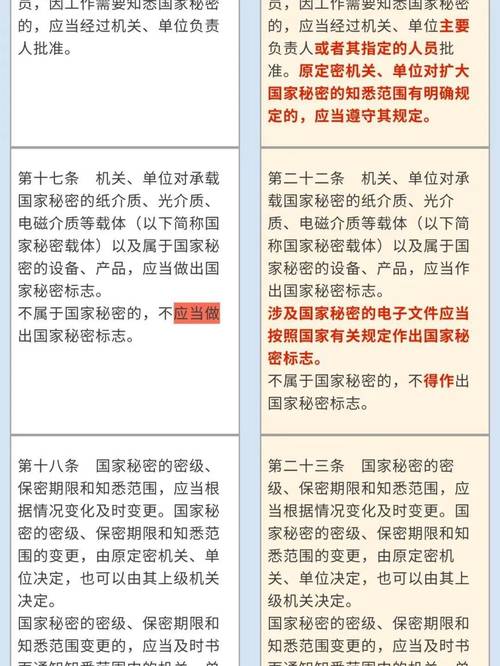 一般的国家秘密是指什么:一般的国家秘密是指什么级别