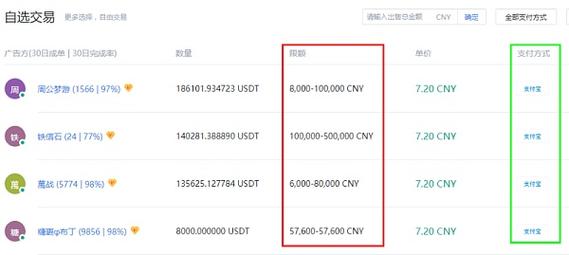 莱特币入门教程:莱特币钱包地址获取教程