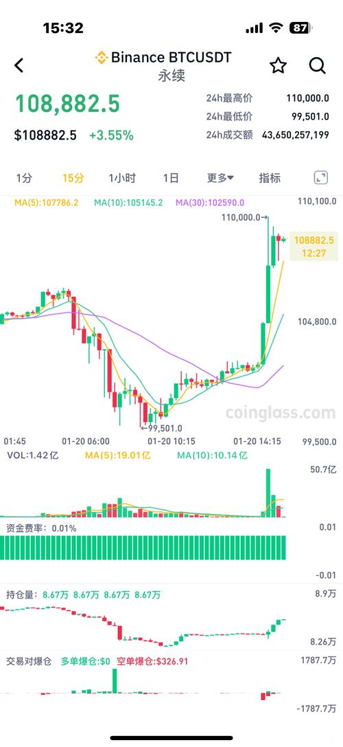 比特币实时行情非小号:比特币实时行情非小号可以买吗