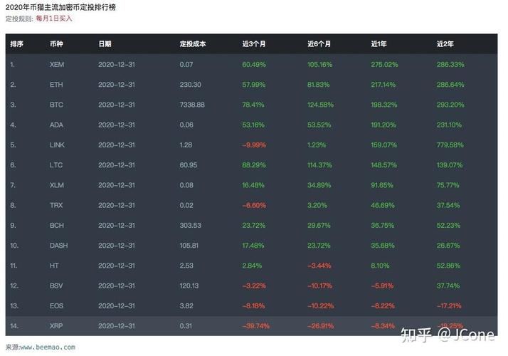 比特28-2.0开奖官网开奖的简单介绍