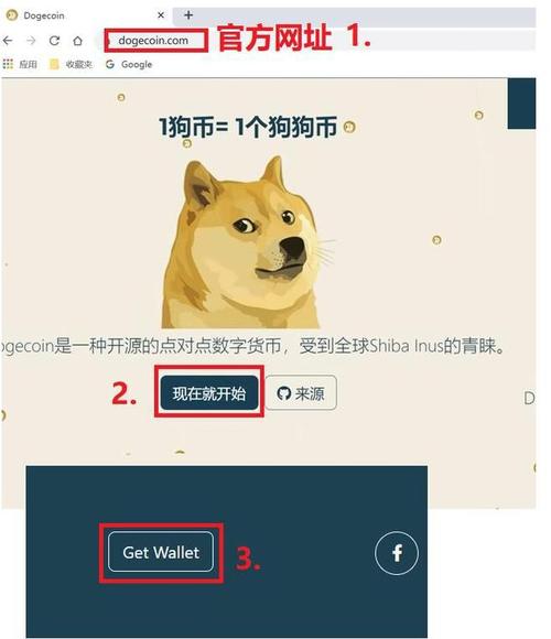 狗币官网:狗狗币官网地址