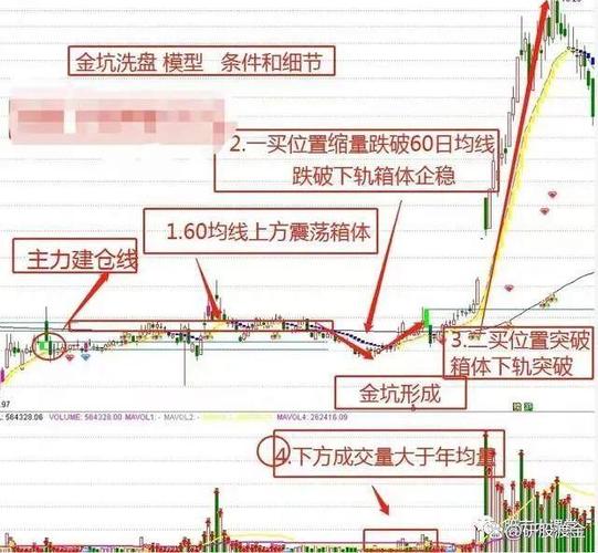 中国唯一合法虚拟货币股票的简单介绍