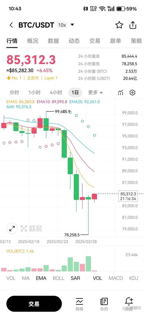 瑞波币预售:瑞波币中国官网