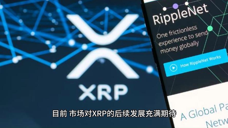 瑞波币是什么时候发行的:瑞波币是哪年发行哪年上市的
